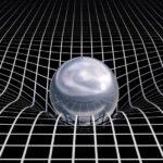 malla espacio-temporal