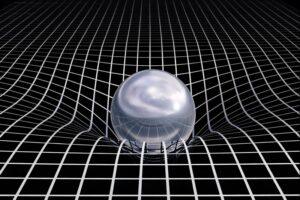 malla espacio-temporal