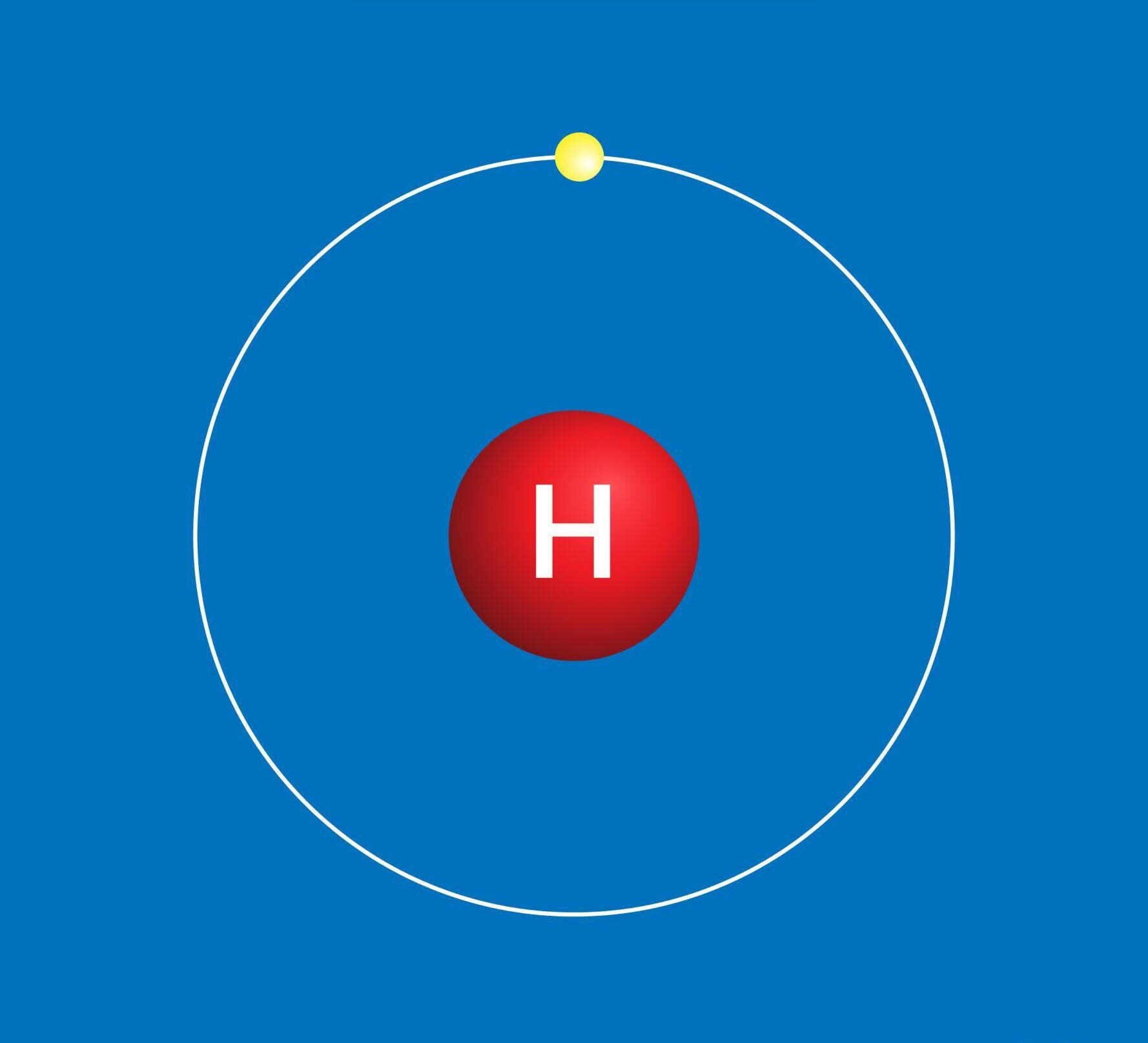 Estructura del átomo de hidrógeno, la forma mas simple de materia