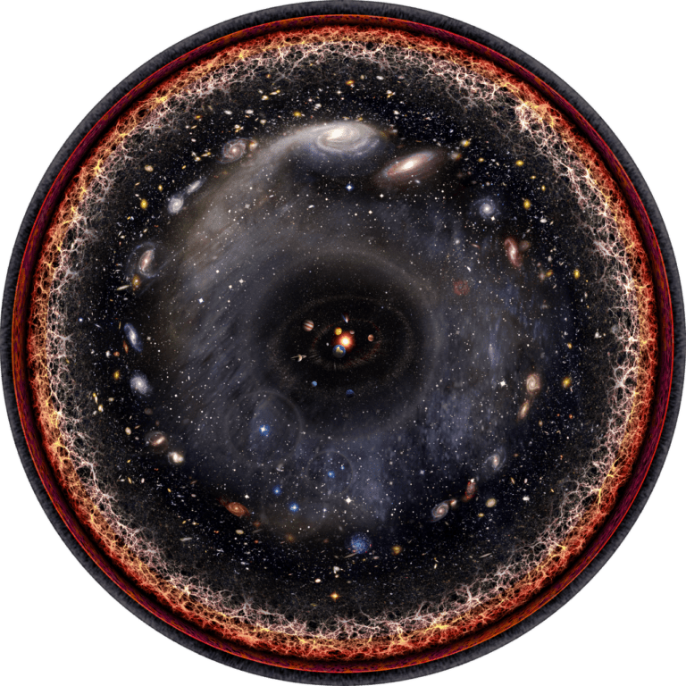 tamaño del universo observable 46 mil millones años luz