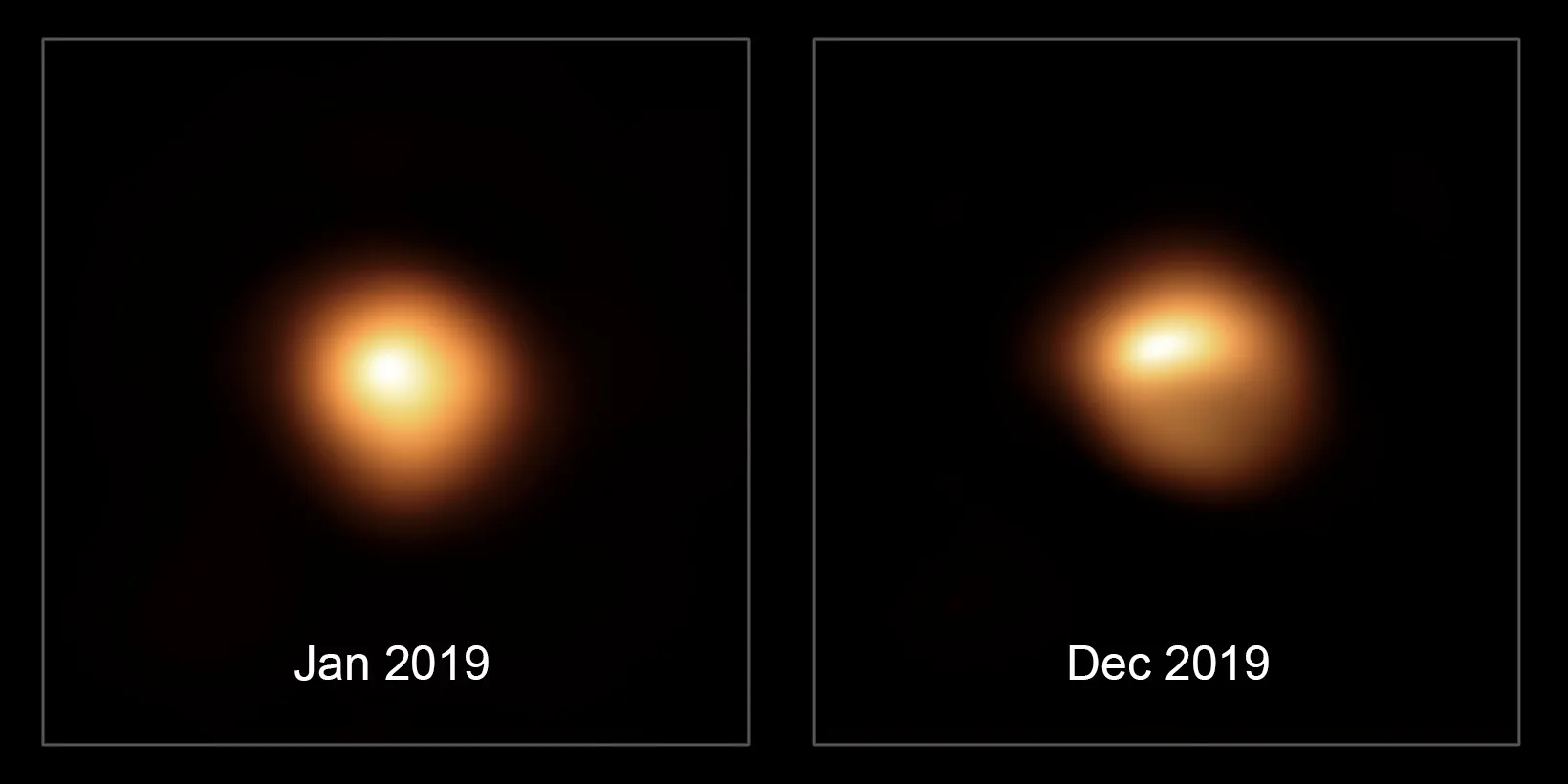 Comparación de Betelgeuse en enero y diciembre de 2019, mostrando el cambio de brillo y apariencia de la estrella.